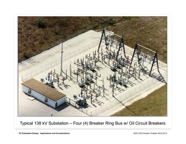 IEEE substation design | PDF
