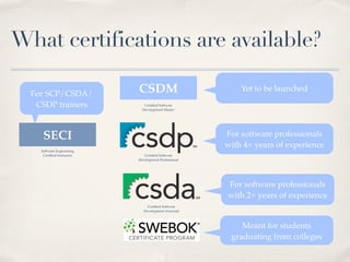 Boost Your IT Career with IEEE's Software Engineering Certifications | PDF