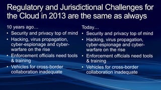 Regulatory and Jurisdictional Challenges for
the Cloud in 2013 are the same as always
10 years ago…
• Security and privacy top of mind
• Hacking, virus propagation,
cyber-espionage and cyber-
warfare on the rise
• Enforcement officials need tools
& training
• Vehicles for cross-border
collaboration inadequate
Today…
• Security and privacy top of mind
• Hacking, virus propagation,
cyber-espionage and cyber-
warfare on the rise
• Enforcement officials need tools
& training
• Vehicles for cross-border
collaboration inadequate
 