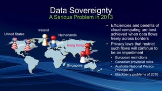 Data Sovereignty
A Serious Problem in 2013
Singapore
Hong Kong
Netherlands
Ireland
United States
• Efficiencies and benefits of
cloud computing are best
achieved when data flows
freely across borders
• Privacy laws that restrict
such flows will continue to
be an impediment
• European restrictions
• Canadian provincial rules
• Australia National Privacy
Principle #9
• Blackberry problems of 2010
 