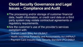 Cloud Security Governance and Legal
Issues – Compliance and Audit
The processing and/or storage of customer financial
data, health information, or credit card data on a third
party system may violate contractual agreements or
regulatory requirements.
Are the customer’s use of the provider’s services
compliant with:
- Graham Leach Bliley Act (GLBA)?
- Health Insurance Portability and Accountability Act (HIPAA)?
- Payment Card Industry Data Security Standard (PCI-DSS)?
 