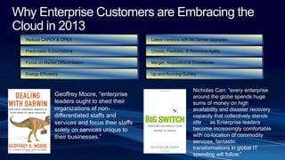 Why Enterprise Customers are Embracing the
Cloud in 2013
Nicholas Carr, “every enterprise
around the globe spends huge
sums of money on high
availability and disaster recovery
capacity that collectively stands
idle … as Enterprise leaders
become increasingly comfortable
with co-location of commodity
services, fantastic
transformations in global IT
spending will follow.”
Geoffrey Moore, “enterprise
leaders ought to shed their
organizations of non-
differentiated staffs and
services and focus their staffs
solely on services unique to
their businesses.”
 