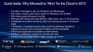 • 9.9 billion messages a day via Windows Live Messenger
• 600 million unique users every month on Windows Live & MSN
• 500 million active Windows Live IDs
• 40M paid MS Online Services (BPOS, CRM online, etc.) in 36 Countries
• 5 petabytes of content served by Xbox Live during last year’s Christmas
week
• 1 Petabyte+ of updates served every month by Windows Update to
millions of servers and hundreds of millions of PCs worldwide
• 2000 Azure applications available at initial release
• 5 Million LiveMeeting conference minutes per year
• Forefront for Exchange filters 1 billion emails per month
QuickAside: Why Microsoft is “All-in” for the Cloud in 2013
 