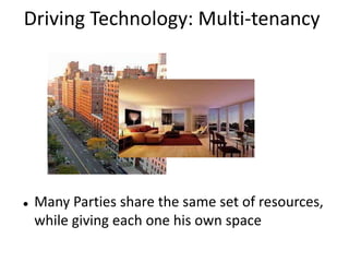 Driving Technology: Multi-tenancy




   Many Parties share the same set of resources,
    while giving each one his own space
 