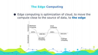 Edge Computing | PDF