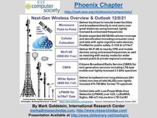 By Mark Goldstein, International Research Center
markg@researchedge.com, http://www.researchedge.com/
Presentation Available at http://www.slideshare.net/markgirc
Phoenix Chapter
http://ewh.ieee.org/r6/phoenix/compsociety/
 