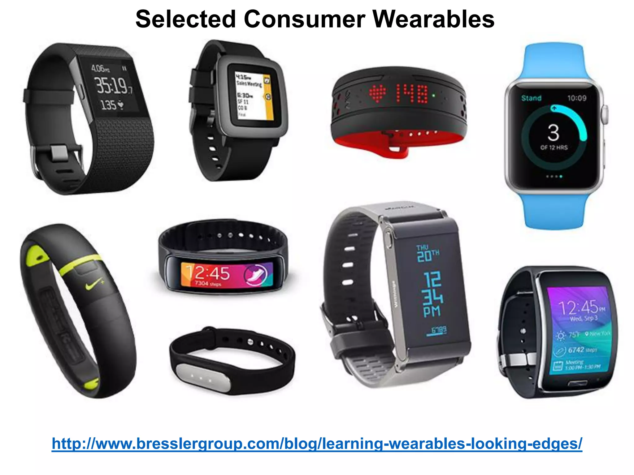 Selected Consumer Wearables
http://www.bresslergroup.com/blog/learning-wearables-looking-edges/
 