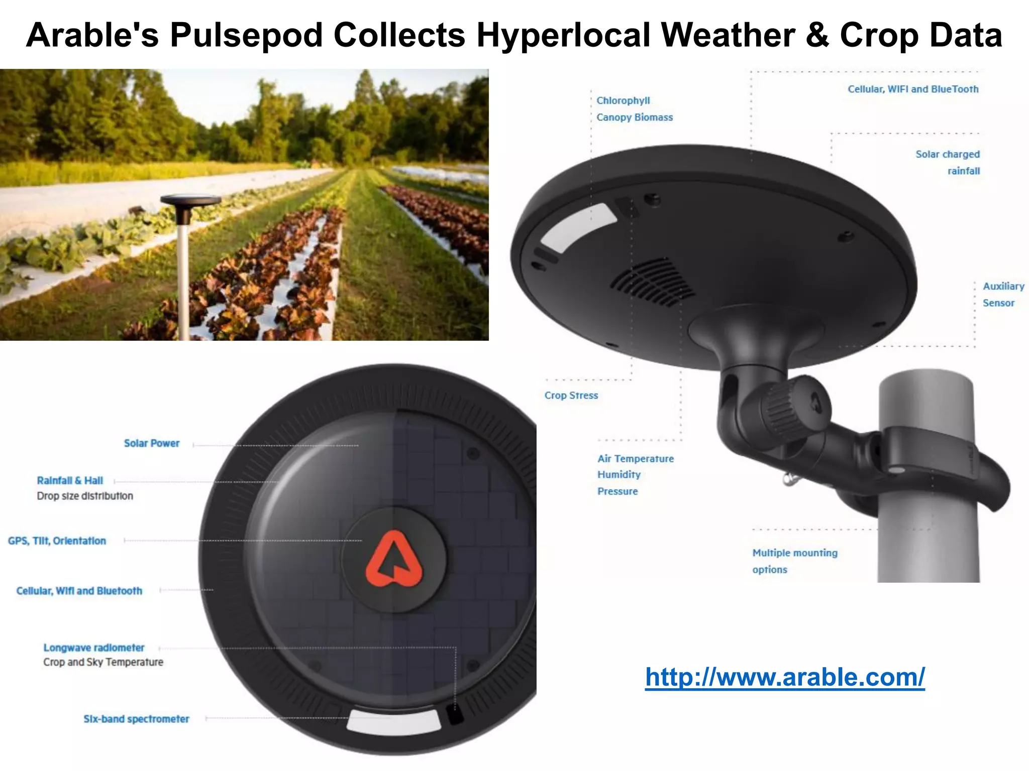 Arable's Pulsepod Collects Hyperlocal Weather & Crop Data
http://www.arable.com/
 