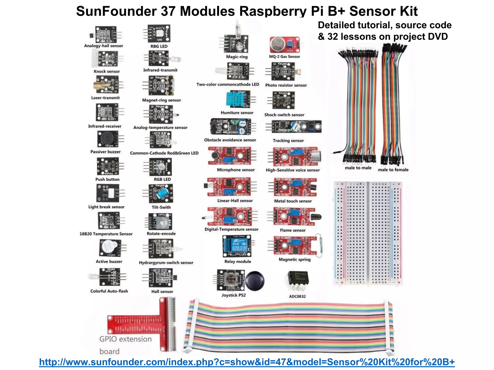 SunFounder 37 Modules Raspberry Pi B+ Sensor Kit
http://www.sunfounder.com/index.php?c=show&id=47&model=Sensor%20Kit%20for%20B+
Detailed tutorial, source code
& 32 lessons on project DVD
 