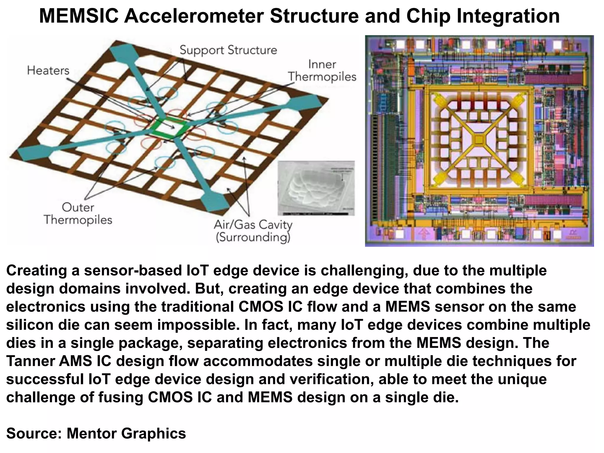 MEMSIC Accelerometer Structure and Chip Integration
Creating a sensor-based IoT edge device is challenging, due to the multiple
design domains involved. But, creating an edge device that combines the
electronics using the traditional CMOS IC flow and a MEMS sensor on the same
silicon die can seem impossible. In fact, many IoT edge devices combine multiple
dies in a single package, separating electronics from the MEMS design. The
Tanner AMS IC design flow accommodates single or multiple die techniques for
successful IoT edge device design and verification, able to meet the unique
challenge of fusing CMOS IC and MEMS design on a single die.
Source: Mentor Graphics
 