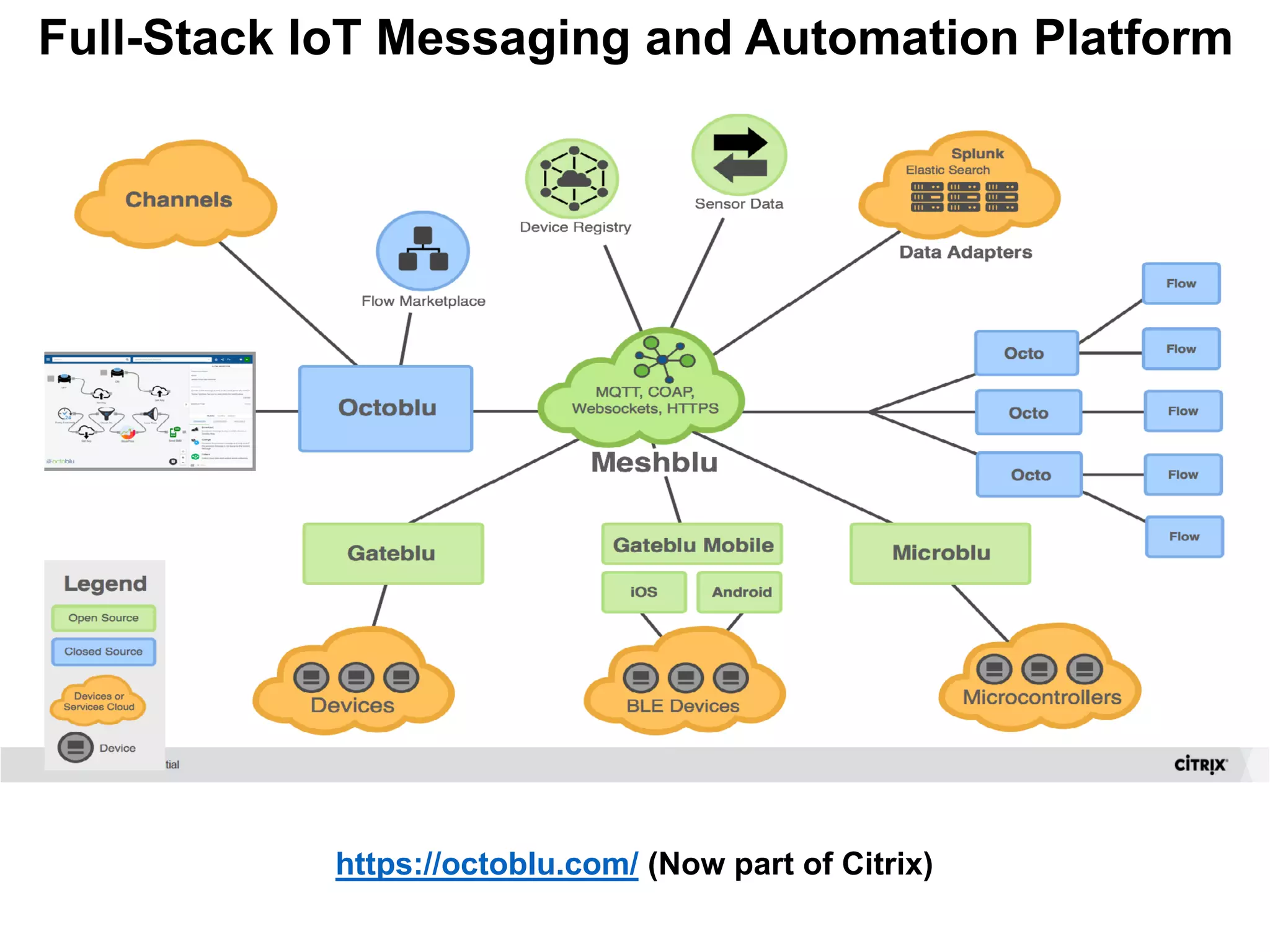 https://octoblu.com/ (Now part of Citrix)
Full-Stack IoT Messaging and Automation Platform
 