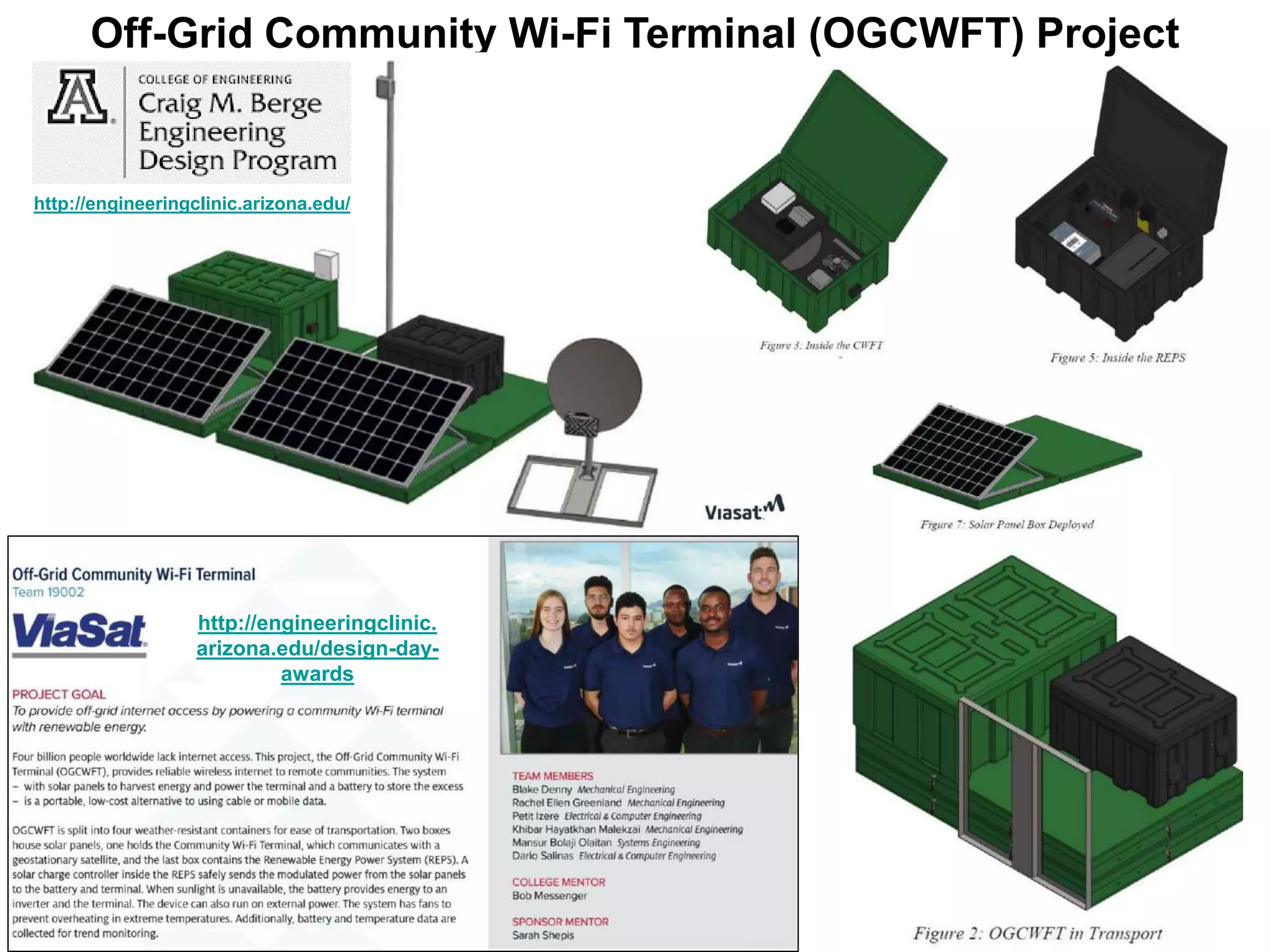 Off-Grid Community Wi-Fi Terminal (OGCWFT) Project
http://engineeringclinic.
arizona.edu/design-day-
awards
http://engineeringclinic.arizona.edu/
 