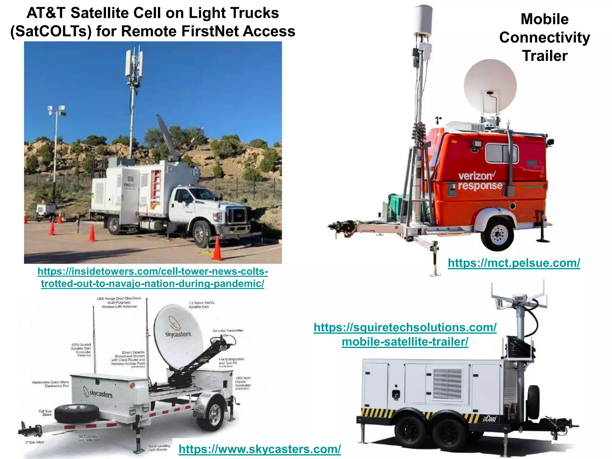 AT&T Satellite Cell on Light Trucks
(SatCOLTs) for Remote FirstNet Access
https://insidetowers.com/cell-tower-news-colts-
trotted-out-to-navajo-nation-during-pandemic/
https://mct.pelsue.com/
https://squiretechsolutions.com/
mobile-satellite-trailer/
Mobile
Connectivity
Trailer
https://www.skycasters.com/
 