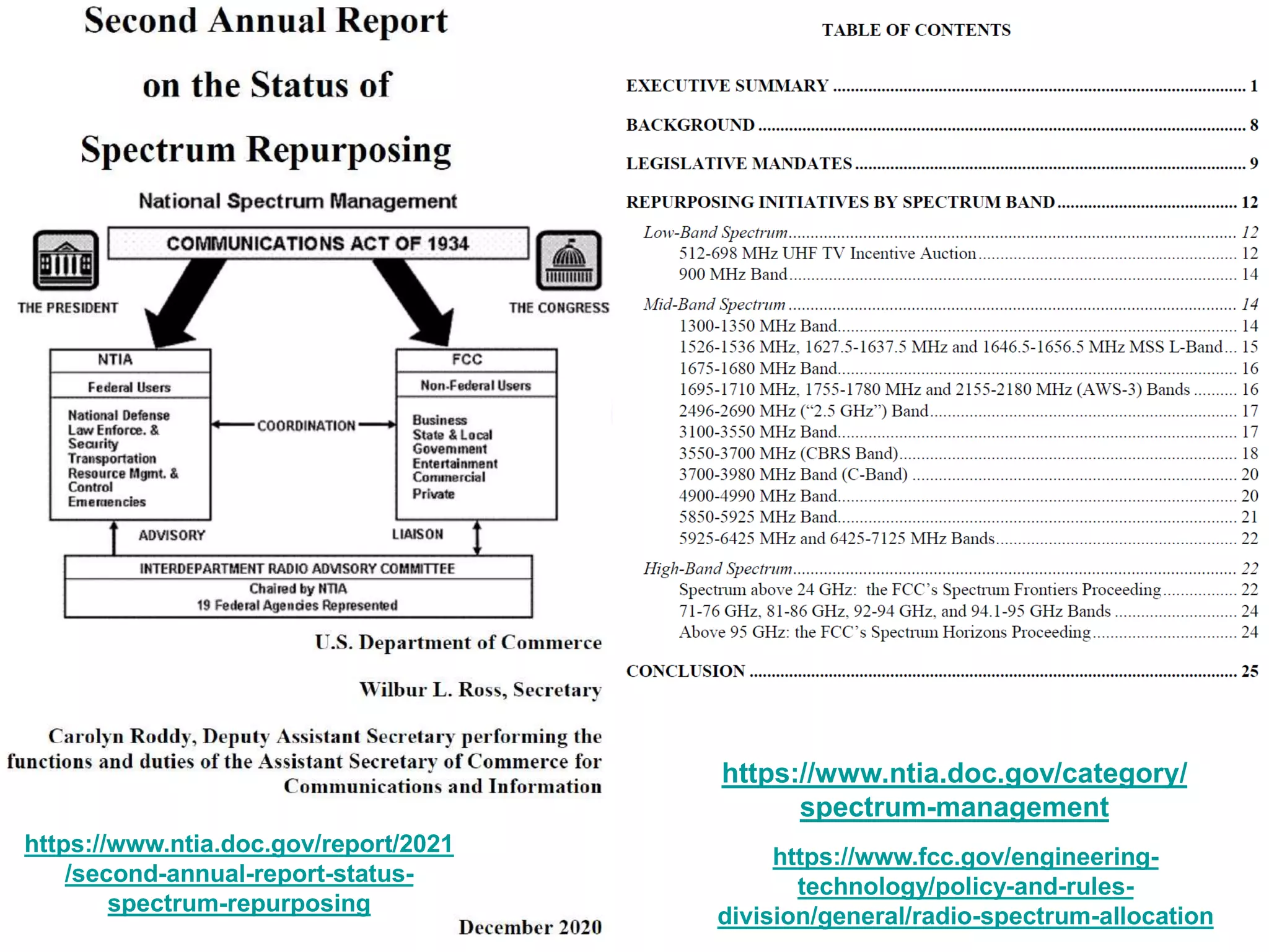 https://www.ntia.doc.gov/category/
spectrum-management
https://www.fcc.gov/engineering-
technology/policy-and-rules-
division/general/radio-spectrum-allocation
https://www.ntia.doc.gov/report/2021
/second-annual-report-status-
spectrum-repurposing
 