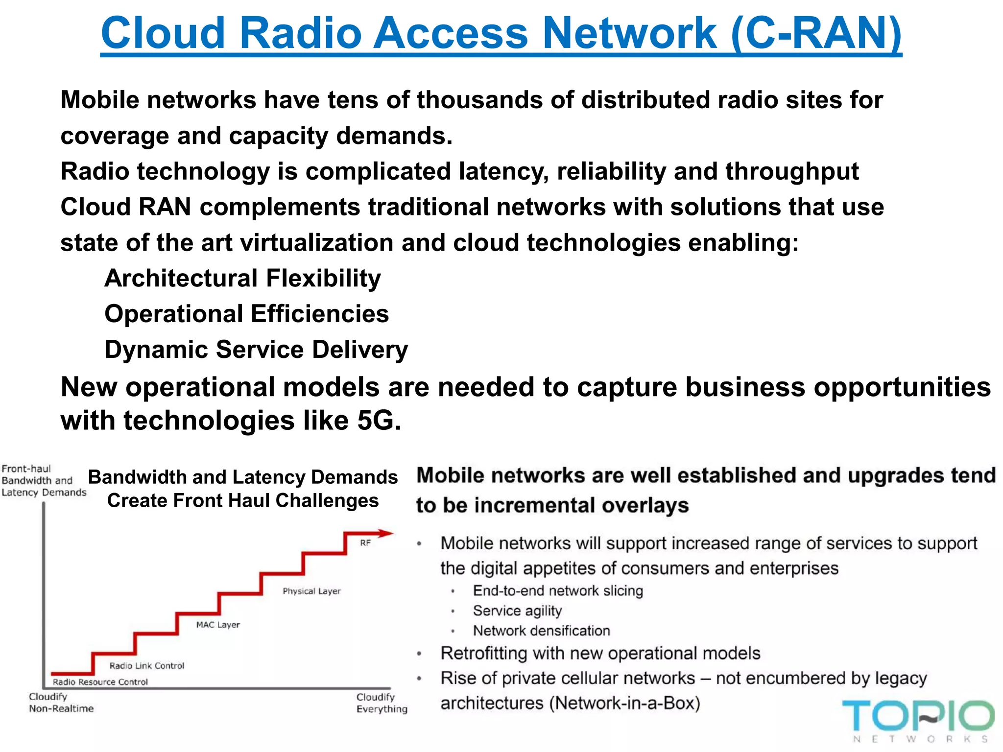 Cloud Radio Access Network (C-RAN)
Mobile networks have tens of thousands of distributed radio sites for
coverage and capacity demands.
Radio technology is complicated latency, reliability and throughput
Cloud RAN complements traditional networks with solutions that use
state of the art virtualization and cloud technologies enabling:
Architectural Flexibility
Operational Efficiencies
Dynamic Service Delivery
New operational models are needed to capture business opportunities
with technologies like 5G.
Bandwidth and Latency Demands
Create Front Haul Challenges
 