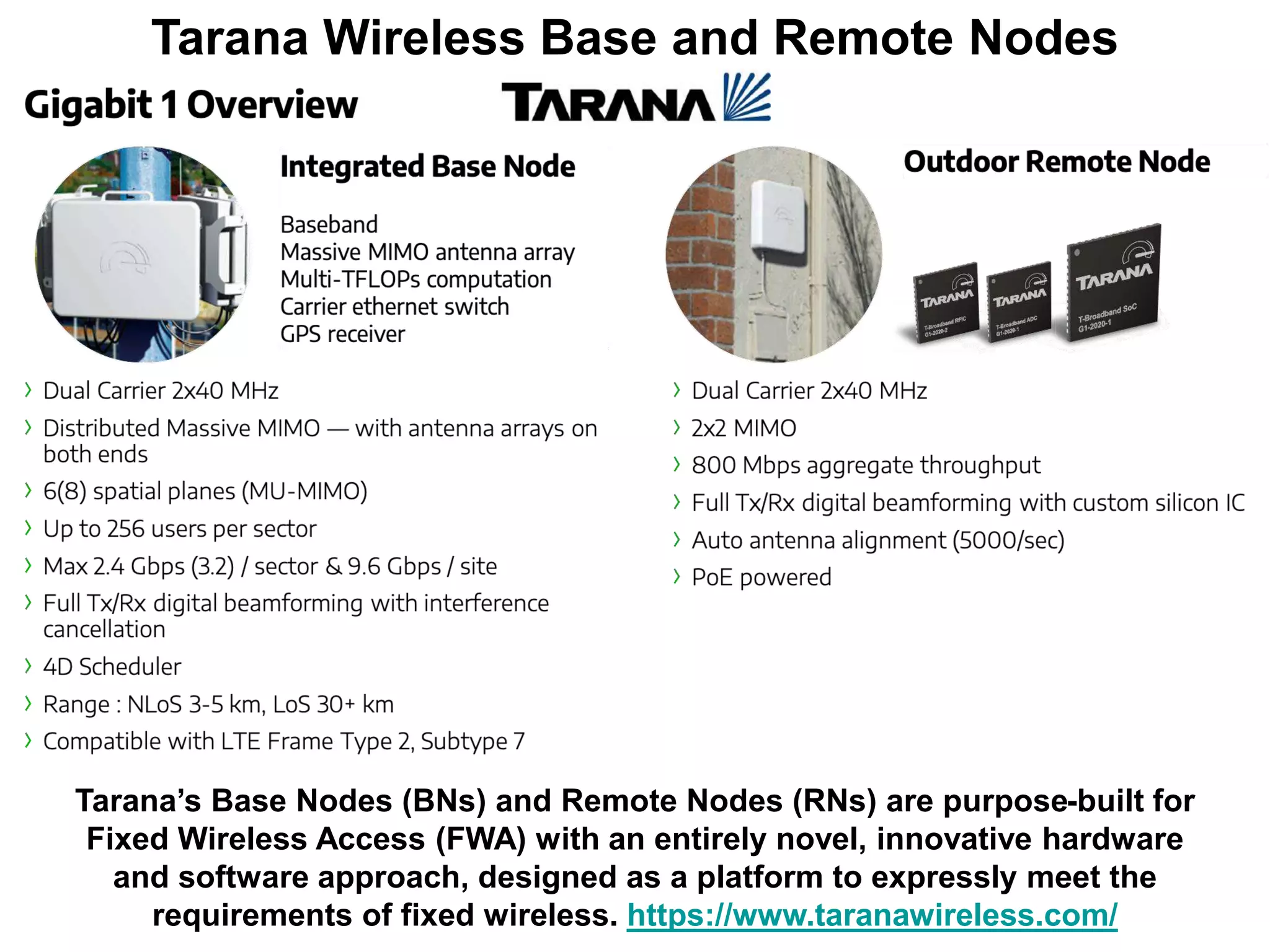 Tarana Wireless Base and Remote Nodes
Tarana’s Base Nodes (BNs) and Remote Nodes (RNs) are purpose-built for
Fixed Wireless Access (FWA) with an entirely novel, innovative hardware
and software approach, designed as a platform to expressly meet the
requirements of fixed wireless. https://www.taranawireless.com/
 