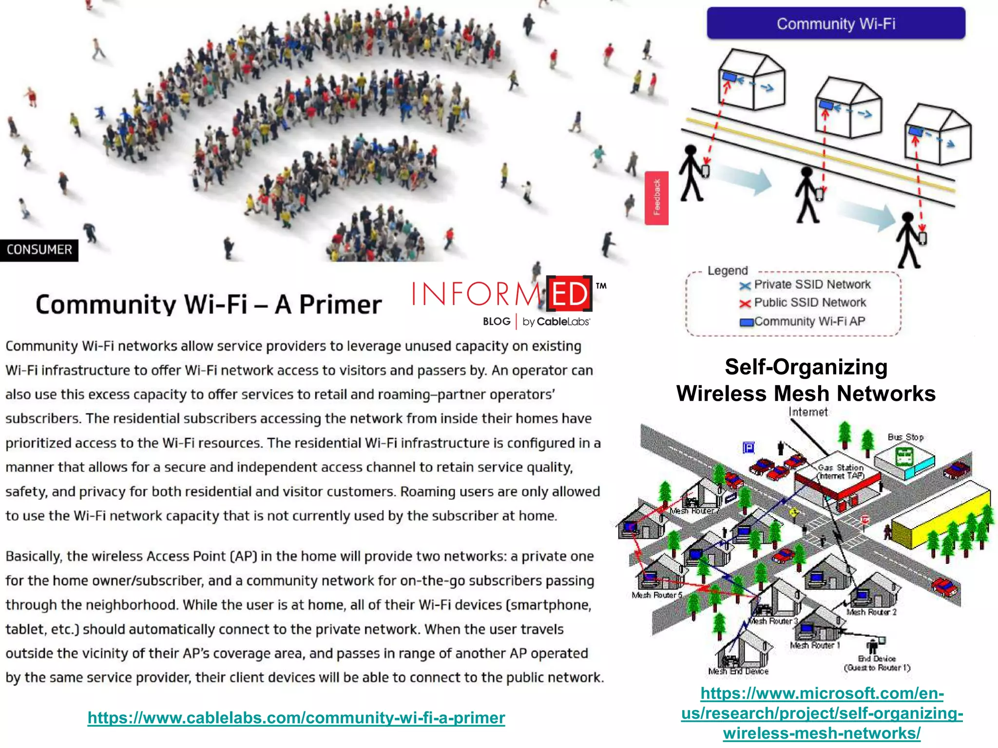 https://www.microsoft.com/en-
us/research/project/self-organizing-
wireless-mesh-networks/
https://www.cablelabs.com/community-wi-fi-a-primer
Self-Organizing
Wireless Mesh Networks
 
