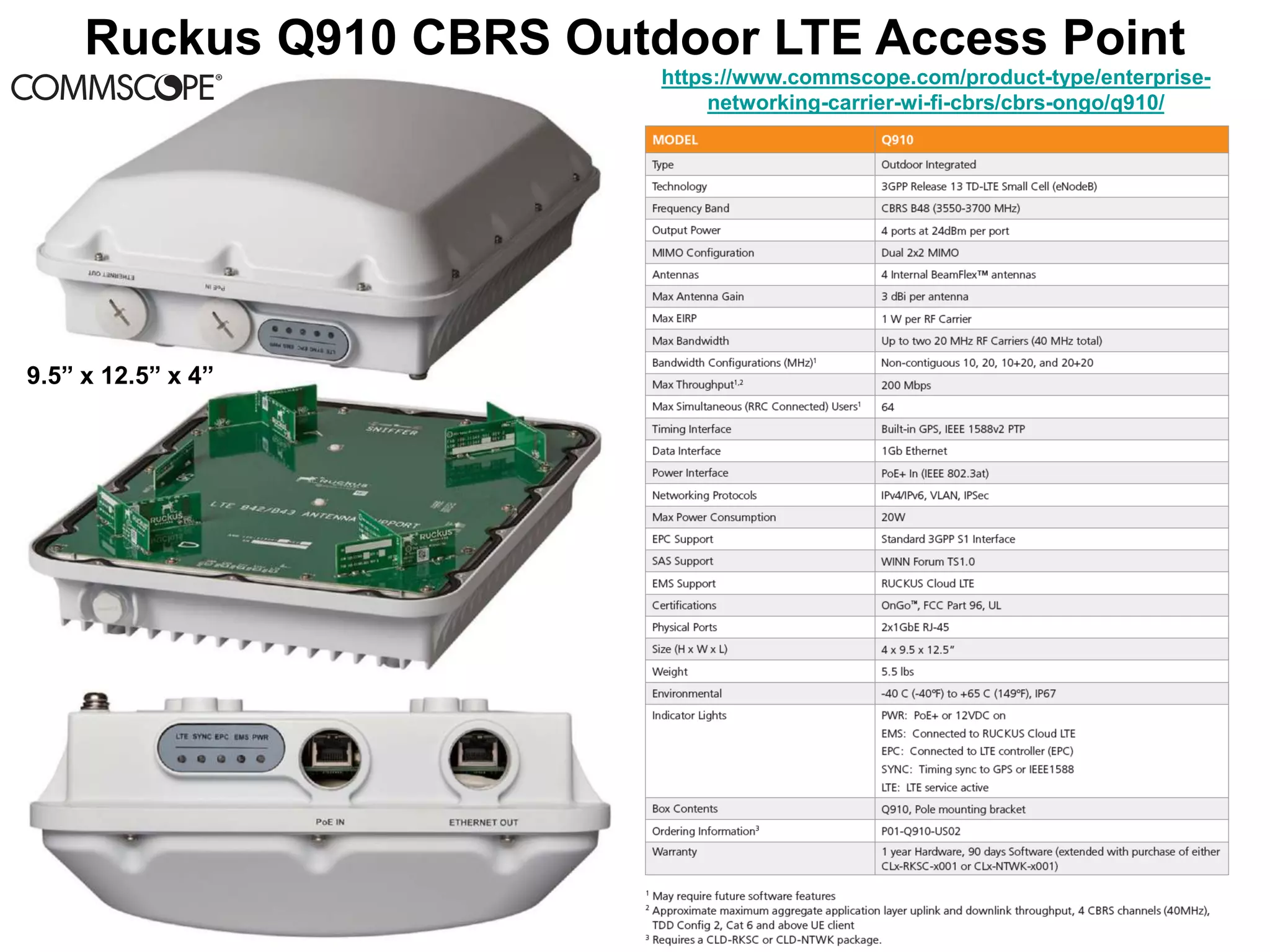 Ruckus Q910 CBRS Outdoor LTE Access Point
https://www.commscope.com/product-type/enterprise-
networking-carrier-wi-fi-cbrs/cbrs-ongo/q910/
9.5” x 12.5” x 4”
 