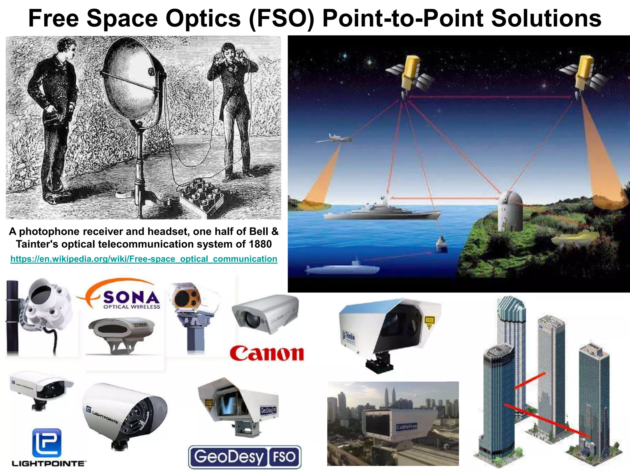 Free Space Optics (FSO) Point-to-Point Solutions
A photophone receiver and headset, one half of Bell &
Tainter's optical telecommunication system of 1880
https://en.wikipedia.org/wiki/Free-space_optical_communication
 