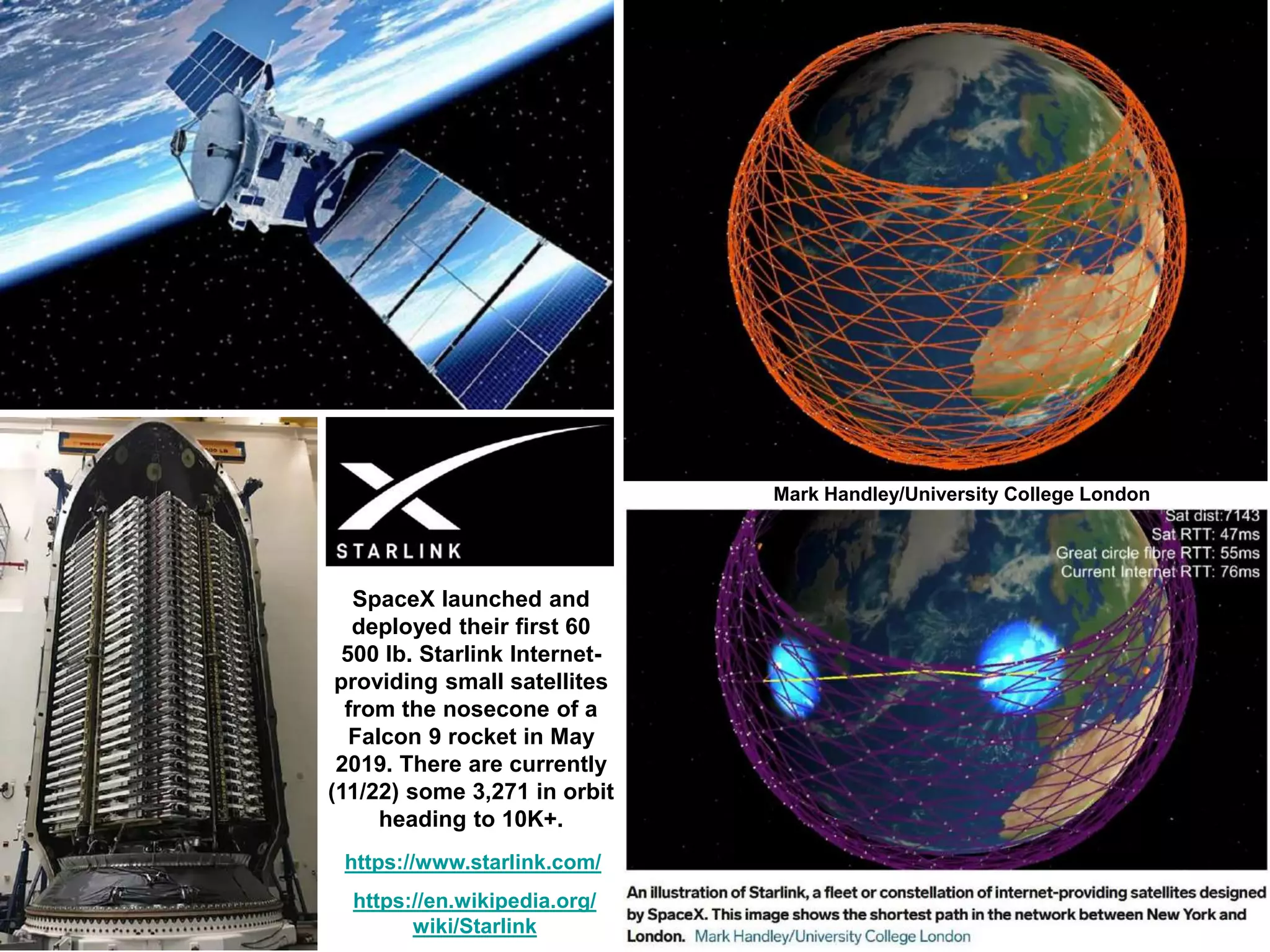 Mark Handley/University College London
SpaceX launched and
deployed their first 60
500 lb. Starlink Internet-
providing small satellites
from the nosecone of a
Falcon 9 rocket in May
2019. There are currently
(11/22) some 3,271 in orbit
heading to 10K+.
https://www.starlink.com/
https://en.wikipedia.org/
wiki/Starlink
 
