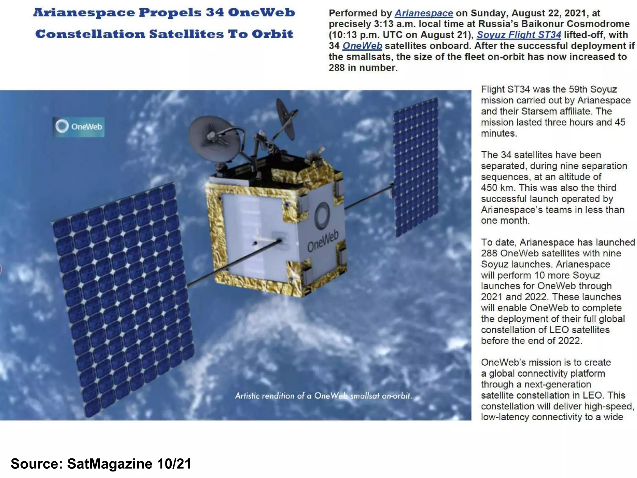 Source: SatMagazine 10/21
 