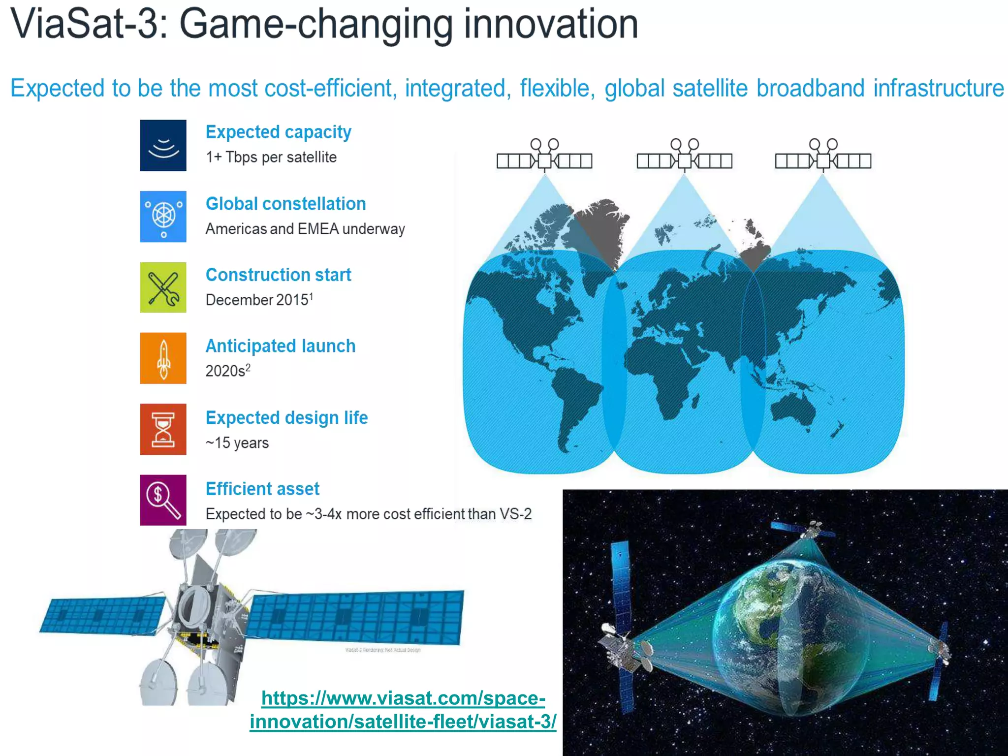 https://www.viasat.com/space-
innovation/satellite-fleet/viasat-3/
 