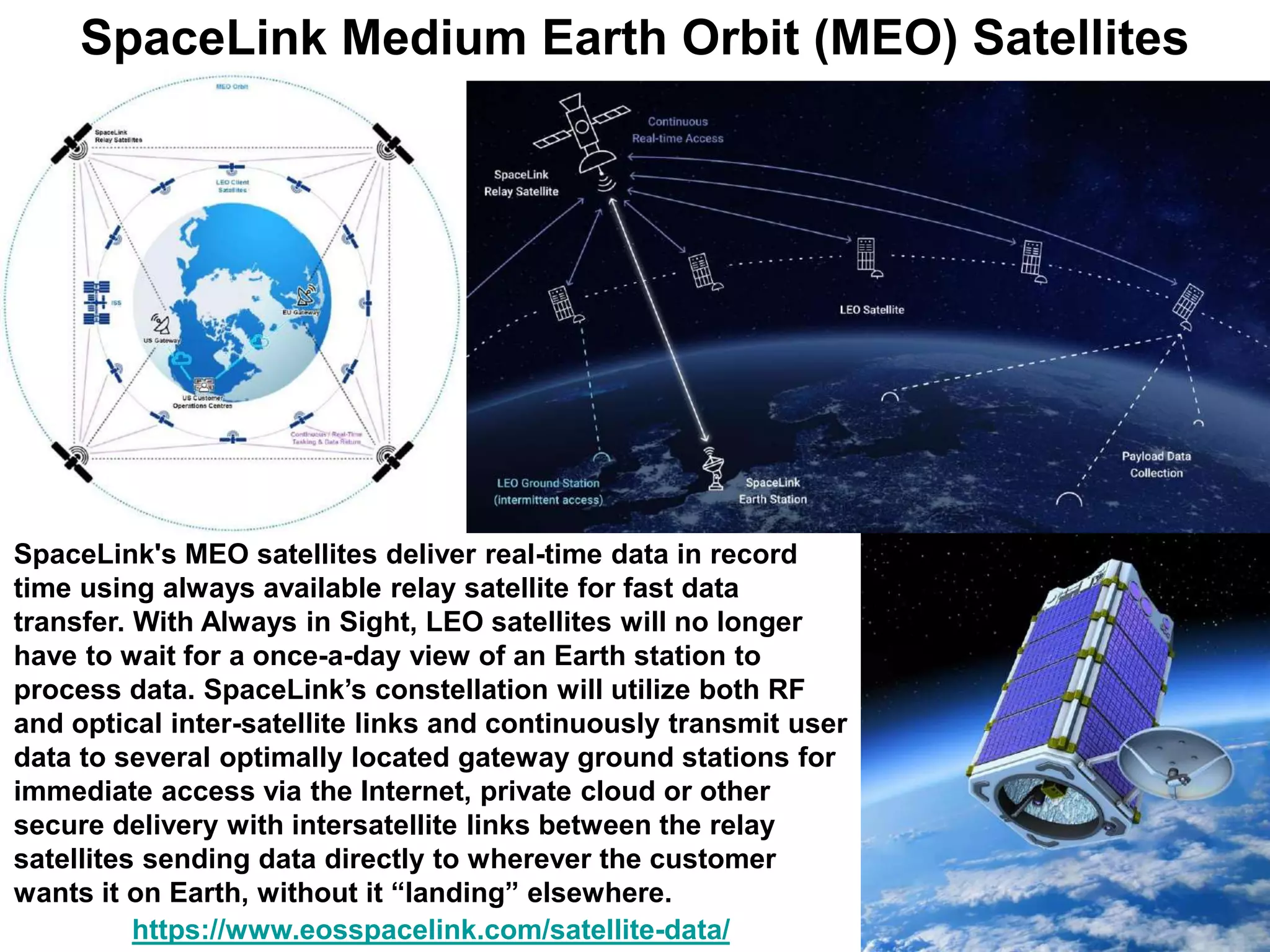 SpaceLink Medium Earth Orbit (MEO) Satellites
SpaceLink's MEO satellites deliver real-time data in record
time using always available relay satellite for fast data
transfer. With Always in Sight, LEO satellites will no longer
have to wait for a once-a-day view of an Earth station to
process data. SpaceLink’s constellation will utilize both RF
and optical inter-satellite links and continuously transmit user
data to several optimally located gateway ground stations for
immediate access via the Internet, private cloud or other
secure delivery with intersatellite links between the relay
satellites sending data directly to wherever the customer
wants it on Earth, without it “landing” elsewhere.
https://www.eosspacelink.com/satellite-data/
 