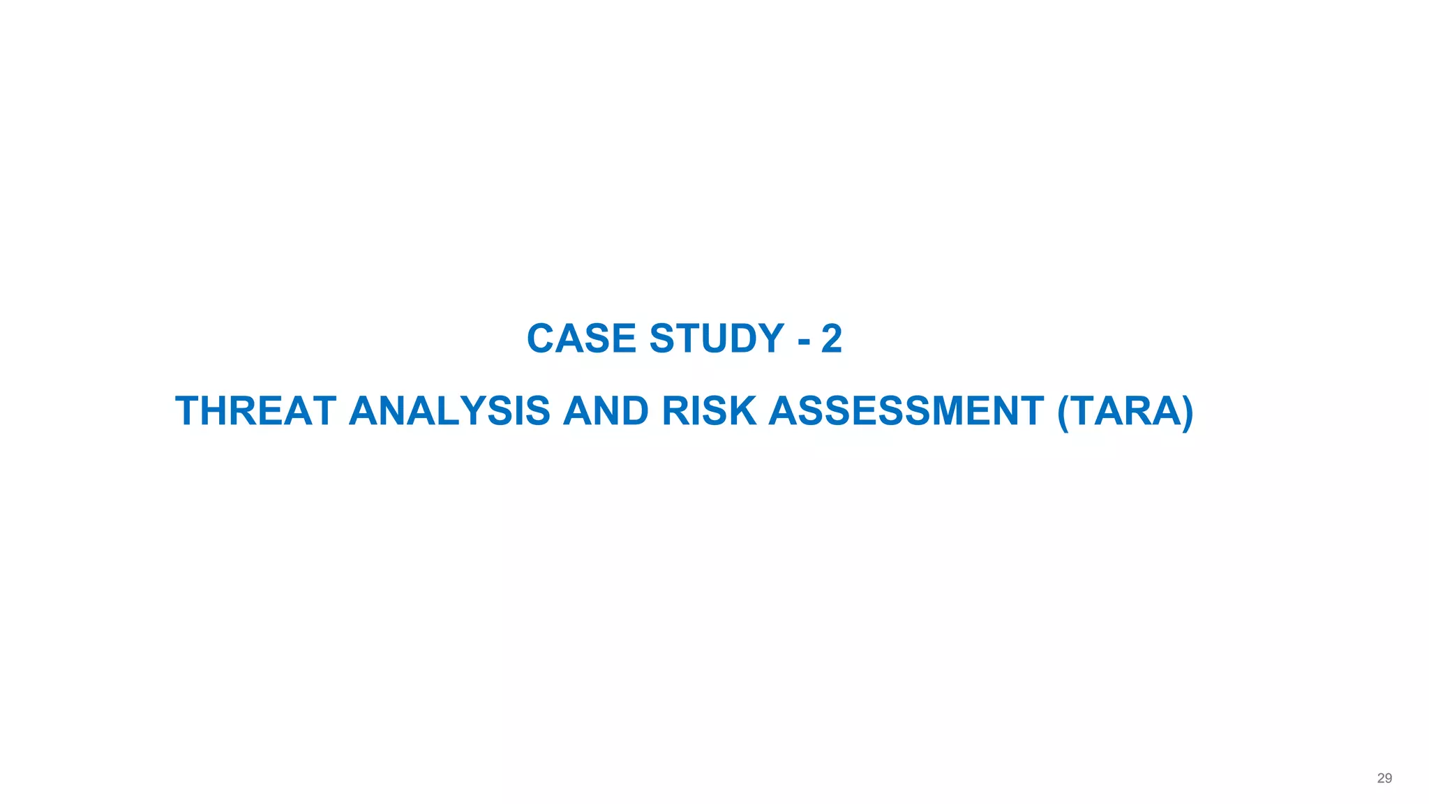 Cyber Security Threat Modeling Pptx Cyber Security Threat Modeling Pptx