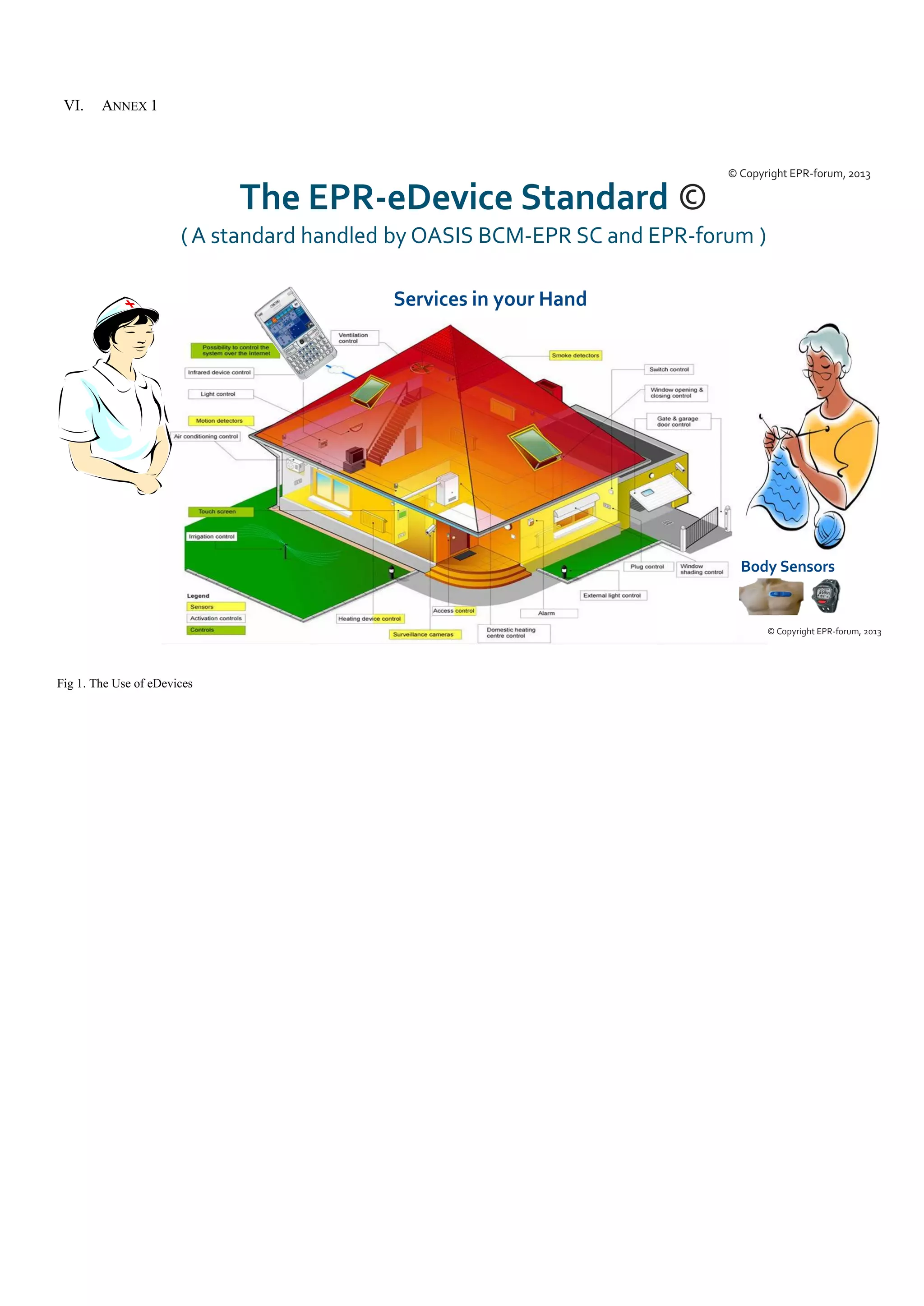 VI. ANNEX 1
Body Sensors
The EPR-eDevice Standard ©
(A standard handled by OASIS BCM-EPR SC and EPR-forum )
Services in your Hand
© Copyright EPR-forum, 2013
© Copyright EPR-forum, 2013
Fig 1. The Use of eDevices
 
