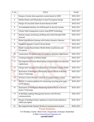 S. No. TITLE YEAR
1 Design of remote data acquisition system based on GSM IEEE-2013
2 Mobile Robots and Wheelchairs Control Navigation Design IEEE-2013
3 Design of Concealed Alarm System Based on GSM IEEE-2013
4 An Embedded Interface for GSM based Car Security System IEEE-2013
5 Library Shelf management system using RFID Technology IEEE-2013
6 Remote energy monitoring, profiling and control through GSM
network
IEEE-2013
7 Robot End-effectors Sensing with Position Sensitive Detector IEEE-2013
8 Handheld Operator Control Unit for Robot IEEE-2013
9 Depth Camera Based Indoor Mobile Robot Localization and
Navigation
IEEE-2013
10 Autonomous Navigation robot for landmine detection Applications IEEE-2013
11 Tracking Controller of Mobile Robot IEEE-2013
13 Development of Vision-Based Sensor of Smart Robot for Industrial
Applications
IEEE-2013
14 Design and Conceptual Development of a Sunbathe Laundry Robot IEEE-2013
15 Realization of Intelligence Monitoring System Based on Remote
Sensor Technology
IEEE-2013
16 Wireless Critical Process Control in oil and gas refinery plants IEEE-2013
17 WECO: A wireless platform for monitoring recycling point spots
(level sensors)
IEEE-2013
18 Realization of Intelligence Monitoring System Based on Remote
Sensor Technology
IEEE-2013
19 In-Building Lighting Management System with Wireless
communications
IEEE-2013
20 Design of Intelligent Home Appliance Control System Based on
ARM and ZigBee
IEEE-2013
21 Bio-inspired Fault Tolerant Wireless Communication System IEEE-2013
Vision Solutions
4/13 Brodipet, Guntur | Benz Circle ,Vijayawada | Ameerpet, Hyderabad
E-Mail:visionsolutions.9@gmail.com
call-9603150547
 