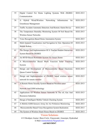 55 Digital Control For Home Lighting Systems With ZIGBEE
Communication
IEEE-2013
56 A Hybrid Wired/Wireless Networking Infrastructure for
Greenhouse Management
IEEE-2013
57 Traffic Accident Automatic Detection And Remote Alarm Device IEEE-2013
58 The Temperature Humidity Monitoring System Of Soil Based On
Wireless Sensor Networks
IEEE-2013
59 Voice Recognition Based Home Automation System IEEE-2013
60 Multi featured Visualization And Navigation In Tele- Operation Of
Mobile Robots
IEEE-2013
61 The Design And Implementation Of A Teacher-Student Interaction
System Based On ZIGBEE
IEEE-2013
62 An RFID-Based Reminder System for Smart Home IEEE-2013
61 A Microcontroller Based Multi Function Solar Tracking
System
IEEE-2013
62 Design and Development of Microcontroller Based Electronic
Queue Control Systems
IEEE-2013
63 Design and Implementation of ZIGBEE based wireless sensor
network for remote monitor
IEEE-2013
64 A Remote Home Security System Based on Wireless senor
Network And GSM technology
IEEE-2013
65 Applications Of Wireless Sensor Networks In The oil, Gas And
Resources Industries
IEEE-2013
66 Design of Intelligent Mobile Vehicle Checking System IEEE-2013
67 A Mobile GSM-Sensors Array for Air Pollution Monitoring IEEE-2013
68 Microcontroller Based Voice Recognition System Realization IEEE-2013
69 The System of Wireless Smart House Based on ZIGBEE IEEE-2013
Vision Solutions
4/13 Brodipet, Guntur | Benz Circle ,Vijayawada | Ameerpet, Hyderabad
E-Mail:visionsolutions.9@gmail.com
call-9603150547
 