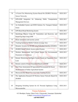 70 A Forest Fire Monitoring System Based On ZIGBEE Wireless
Sensor Networks
IEEE-2013
71 GPS-GSM Integration for Enhancing Public Transportation
Management Services
IEEE-2013
72 An Embedded System and RFID Solution For Transport Related
Issues
IEEE-2013
73 GPS Based Road Monitoring System IEEE-2013
74 Identifying Objects Using RF Transmitters and Receivers, and
Retrieving Data Using GSM
IEEE-2013
75 Home automation and security system IEEE-2013
76 Tracking System for Mobile Vehicles in Large Area IEEE-2013
77 Dynamic Acoustic for DUMB using Embedded Interface (DADEI) IEEE-2013
78 ZIGBEE Based Vehicle Access control System IEEE-2013
79 Wireless Measurement And Control System For Environmental
Parameters in Greenhouse
IEEE-2013
80 Remote Monitoring Intelligent System Based on Fingerprint Door
Lock
IEEE-2013
81 Remote control of Smart Household Based on DTMF IEEE-2013
82 Real-Time Atomization Of Agricultural Environment for Social
Modernization of Indian Agricultural System
IEEE-2013
83 Microcontroller-Based Two-Axis Solar Tracking System IEEE-2013
84 The Application Research Of Wireless Sensor Network Based On
ZIGBEE
IEEE-2013
85 Designing Switching System for AC Powered Appliances Using
Microcontroller
IEEE-2013
Vision Solutions
4/13 Brodipet, Guntur | Benz Circle ,Vijayawada | Ameerpet, Hyderabad
E-Mail:visionsolutions.9@gmail.com
call-9603150547
 