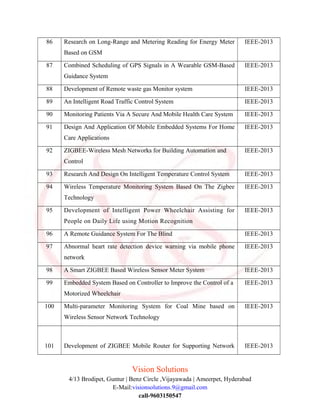 86 Research on Long-Range and Metering Reading for Energy Meter
Based on GSM
IEEE-2013
87 Combined Scheduling of GPS Signals in A Wearable GSM-Based
Guidance System
IEEE-2013
88 Development of Remote waste gas Monitor system IEEE-2013
89 An Intelligent Road Traffic Control System IEEE-2013
90 Monitoring Patients Via A Secure And Mobile Health Care System IEEE-2013
91 Design And Application Of Mobile Embedded Systems For Home
Care Applications
IEEE-2013
92 ZIGBEE-Wireless Mesh Networks for Building Automation and
Control
IEEE-2013
93 Research And Design On Intelligent Temperature Control System IEEE-2013
94 Wireless Temperature Monitoring System Based On The Zigbee
Technology
IEEE-2013
95 Development of Intelligent Power Wheelchair Assisting for
People on Daily Life using Motion Recognition
IEEE-2013
96 A Remote Guidance System For The Blind IEEE-2013
97 Abnormal heart rate detection device warning via mobile phone
network
IEEE-2013
98 A Smart ZIGBEE Based Wireless Sensor Meter System IEEE-2013
99 Embedded System Based on Controller to Improve the Control of a
Motorized Wheelchair
IEEE-2013
100 Multi-parameter Monitoring System for Coal Mine based on
Wireless Sensor Network Technology
IEEE-2013
101 Development of ZIGBEE Mobile Router for Supporting Network IEEE-2013
Vision Solutions
4/13 Brodipet, Guntur | Benz Circle ,Vijayawada | Ameerpet, Hyderabad
E-Mail:visionsolutions.9@gmail.com
call-9603150547
 