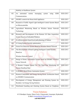 Mobility in Healthcare System
102 An automated remote messaging system using GSM
Communications
IEEE-2013
103 ZIGBEE controls the House hold Appliances IEEE-2013
104 Research of Traffic Signal Light Intelligent Control System Based
on Microcontroller
IEEE-2013
105 Agricultural Monitoring Based on Wireless Sensor Network
Technology
IEEE-2013
106 Research and Development of the Remote I/O Data Acquisition
System Based on Embedded Platform
IEEE-2013
107 A collision predict based local path planning of Robots IEEE-2013
108 E-Voting System Security optimization IEEE-2013
109 Forest Fire Detection System Based on Wireless Sensor Network IEEE-2013
110 The Development of Road Lighting Intelligent Control System
Based on
Wireless Network Control
IEEE-2013
111 Design of Home Automation System based on ZIGBEE Wireless
Sensor Network
IEEE-2013
112 A Remote Compact Sensor For The Real-Time Monitoring Of
Human Heartbeat Rate
IEEE-2013
113 A ZIGBEE-Based Home Automation System IEEE-2013
114 Remote-Controllable and Energy-Saving Room Architecture based
on ZIGBEE Communication
IEEE-2013
115 Development of Energy Management and Warning System for
Resident: An Energy Saving Solution
IEEE-2013
116 Distributed Guarding and Alarming System Based on Telephone IEEE-2013
Vision Solutions
4/13 Brodipet, Guntur | Benz Circle ,Vijayawada | Ameerpet, Hyderabad
E-Mail:visionsolutions.9@gmail.com
call-9603150547
 