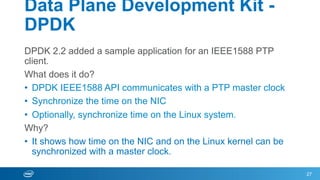 Network: Synchronization: IEEE1588's Future in Computing and the Data ...