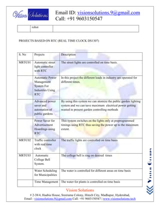 Eec Project List Ieee ece embedded 2018 project list | PDF