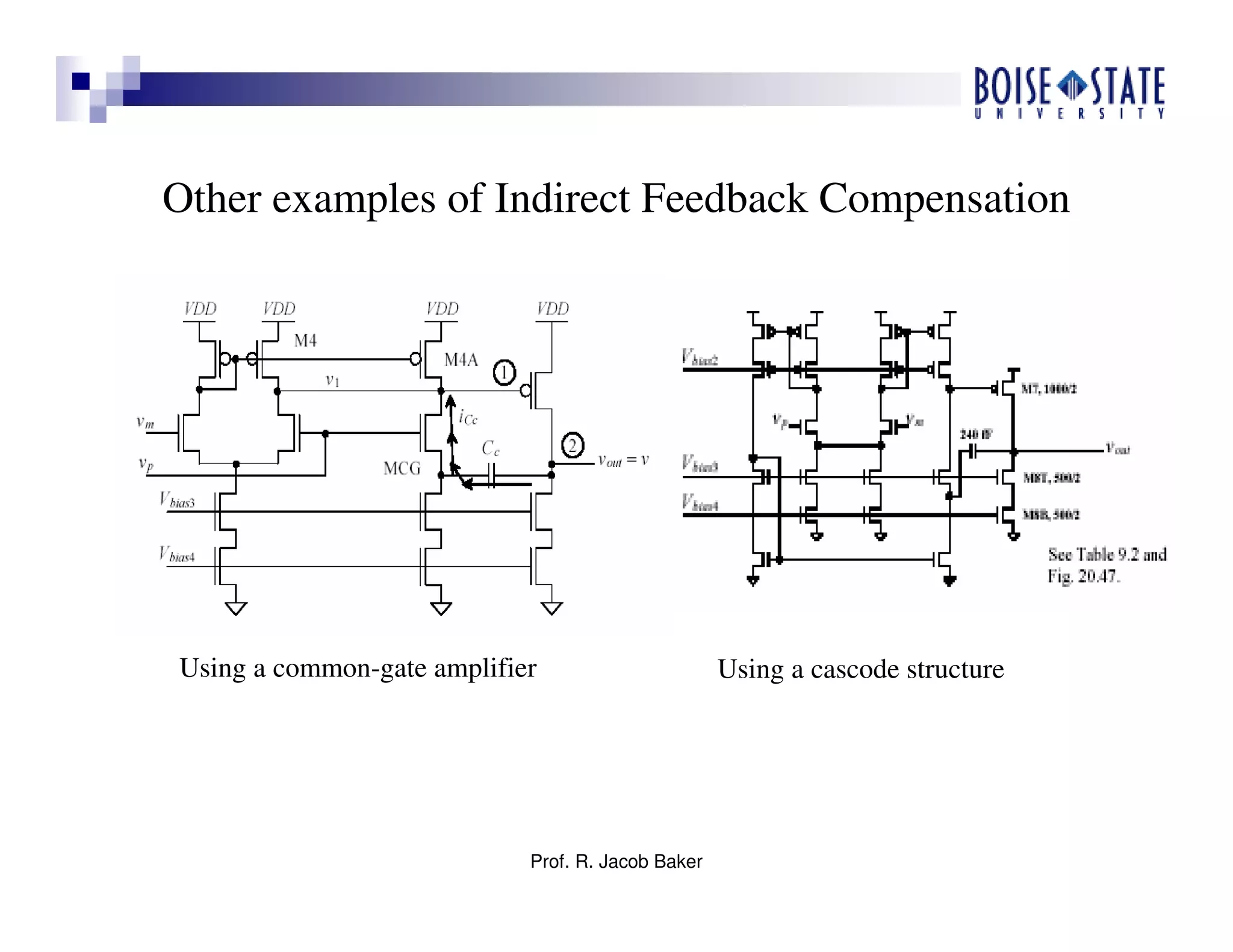 Prof. R. Jacob Baker
Other examples of Indirect Feedback Compensation
Using a common-gate amplifier Using a cascode structure
 