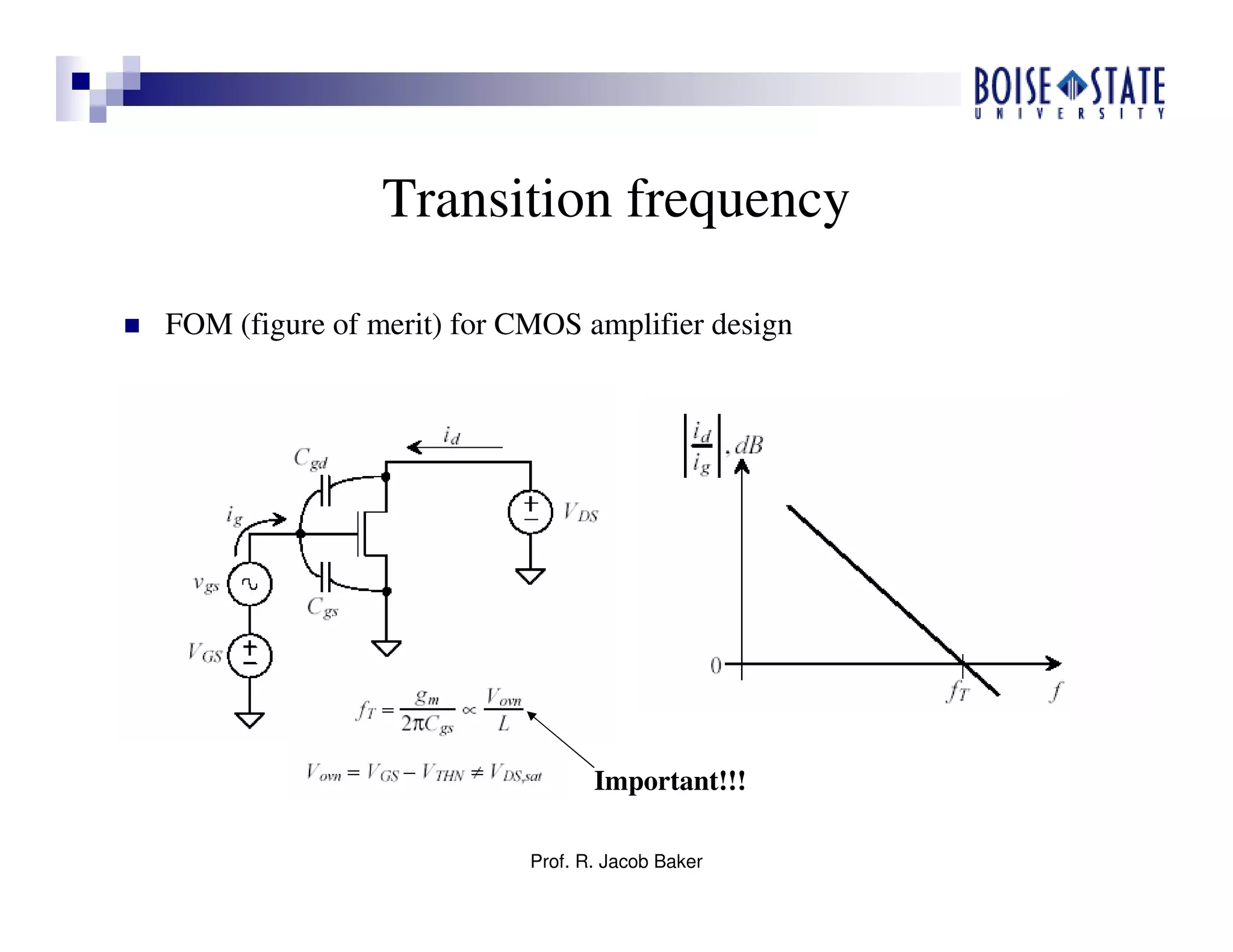 Prof. R. Jacob Baker
Transition frequency
FOM (figure of merit) for CMOS amplifier design
Important!!!
 