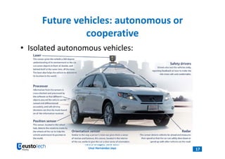 18
Faro (Portugal). June 2017
Unai Hernández Jayo
Future vehicles: isolated autonomous 
or cooperative
• Isolated autonomo...