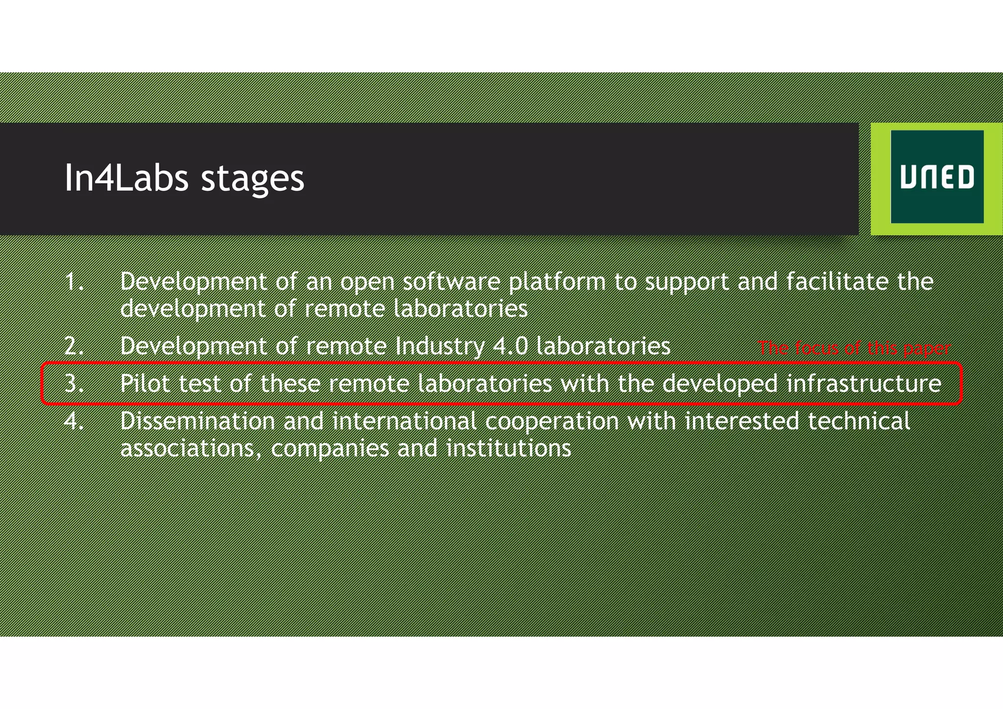 In4Labs stages
1. Development of an open software platform to support and facilitate the
development of remote laboratories
2. Development of remote Industry 4.0 laboratories
3. Pilot test of these remote laboratories with the developed infrastructure
4. Dissemination and international cooperation with interested technical
associations, companies and institutions
The focus of this paper
 