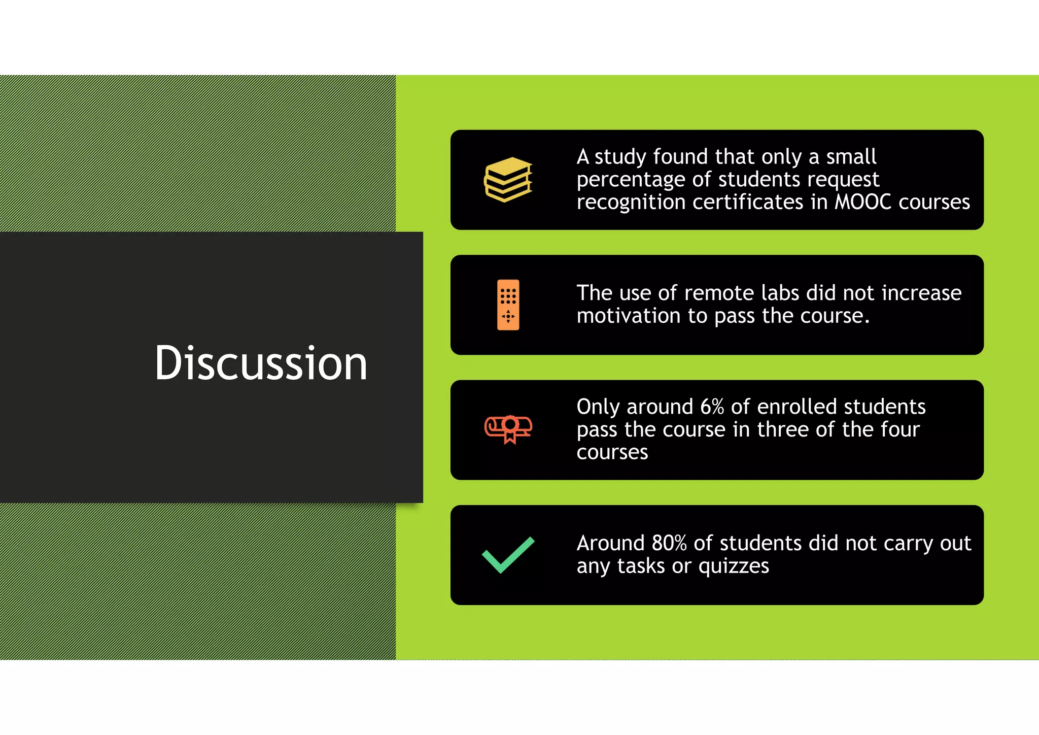 Discussion
A study found that only a small
percentage of students request
recognition certificates in MOOC courses
The use of remote labs did not increase
motivation to pass the course.
Only around 6% of enrolled students
pass the course in three of the four
courses
Around 80% of students did not carry out
any tasks or quizzes
 