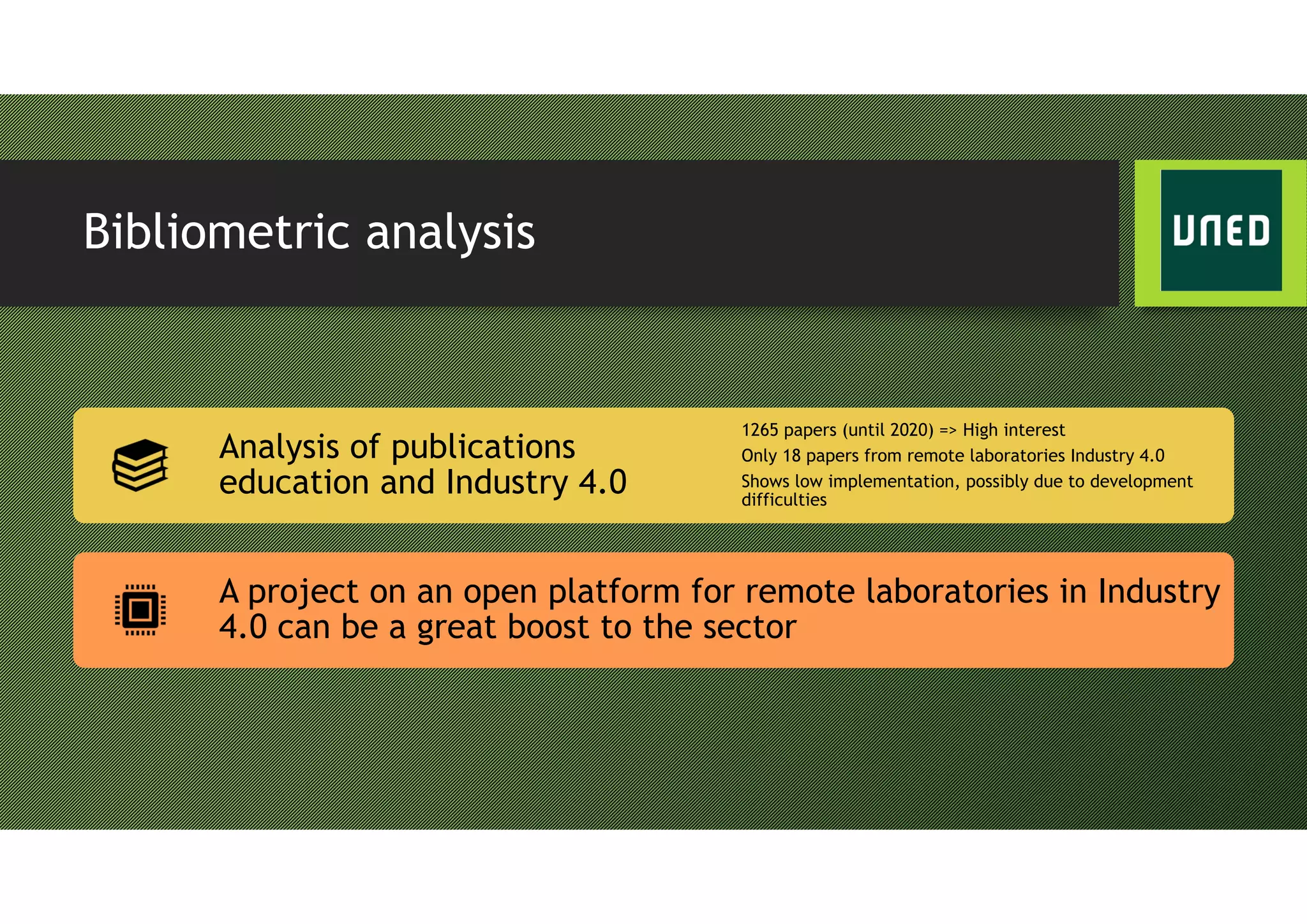 Bibliometric analysis
Analysis of publications
education and Industry 4.0
1265 papers (until 2020) => High interest
Only 18 papers from remote laboratories Industry 4.0
Shows low implementation, possibly due to development
difficulties
A project on an open platform for remote laboratories in Industry
4.0 can be a great boost to the sector
 
