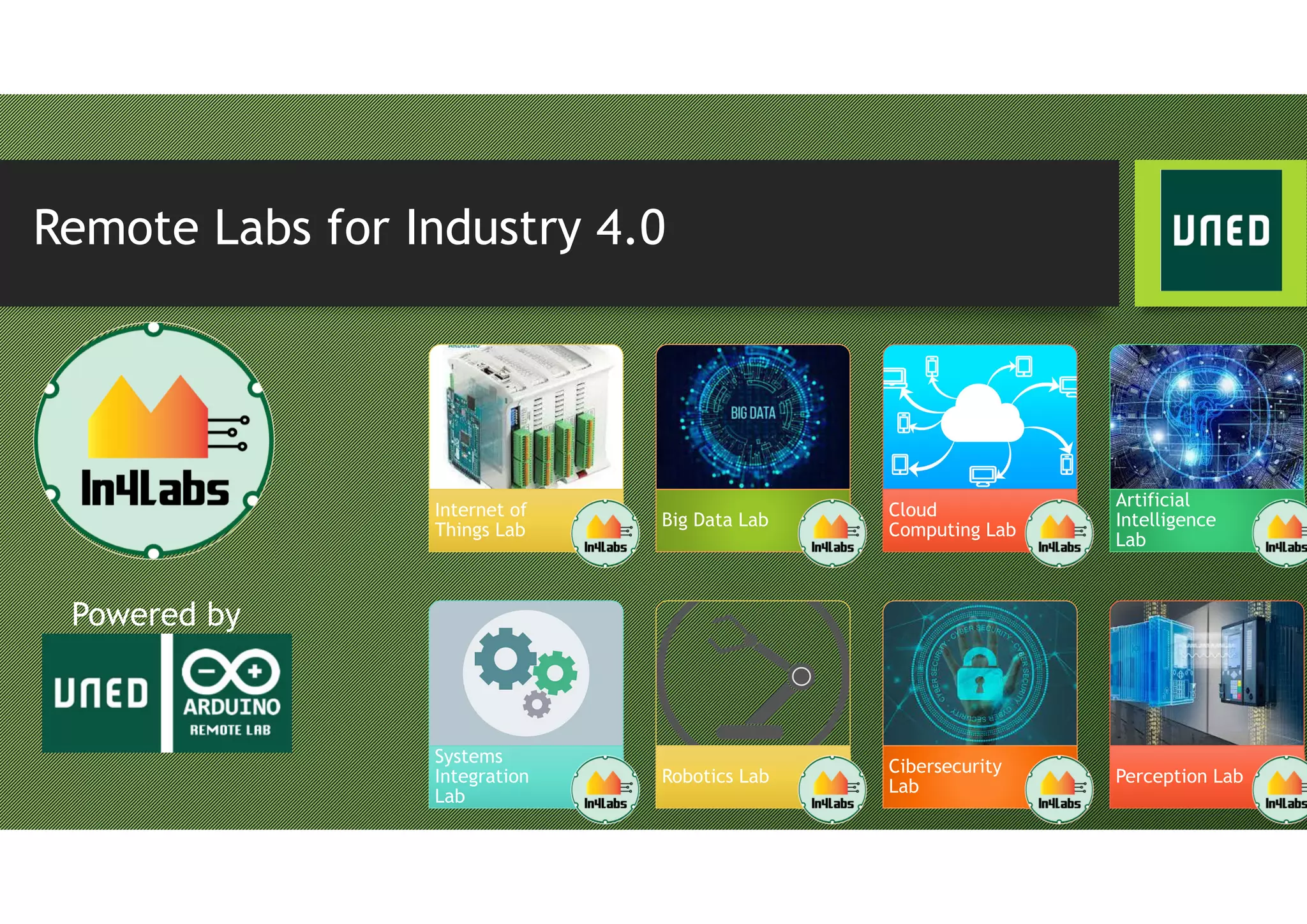 Remote Labs for Industry 4.0
Powered by
Internet of
Things Lab
Big Data Lab
Cloud
Computing Lab
Artificial
Intelligence
Lab
Systems
Integration
Lab
Robotics Lab
Cibersecurity
Lab
Perception Lab
 