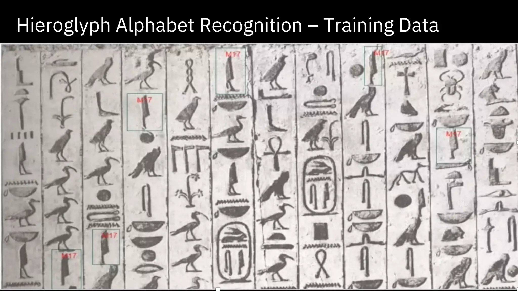 10 Hieroglyph Alphabet Recognition – Training Data 