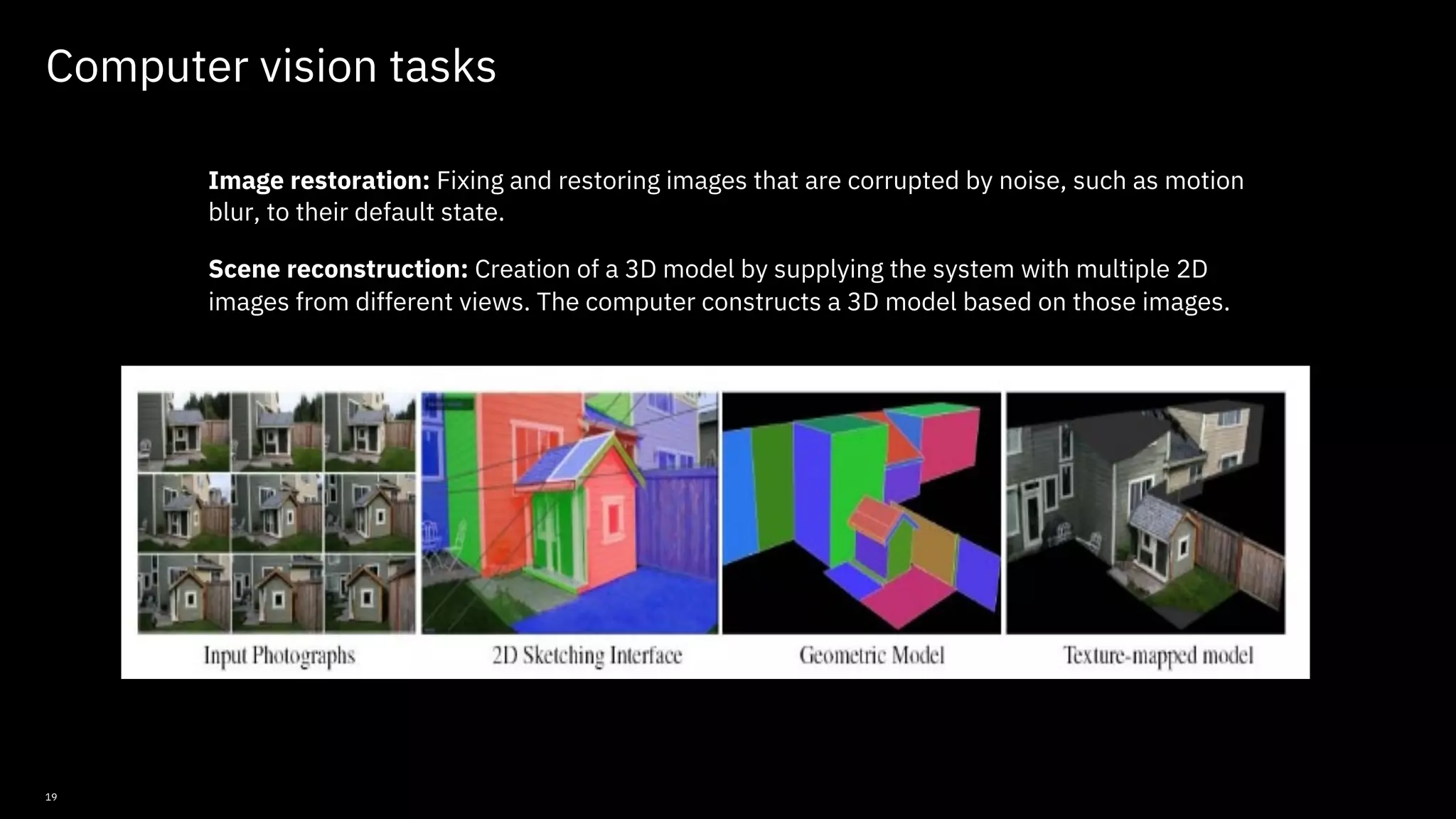 19 Computer vision tasks Image restoration: Fixing and restoring images that are corrupted by noise, such as motion blur, to their default state. Scene reconstruction: Creation of a 3D model by supplying the system with multiple 2D images from different views. The computer constructs a 3D model based on those images. (Sinha, Steedly, Szeliskiet al. 2008) © 2008 ACM. © Copyright IBM Corporation 2019, 2021 