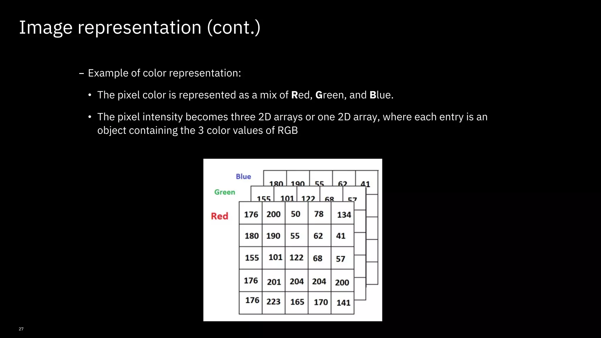 27 Image representation (cont.) - Example of color representation: • The pixel color is represented as a mix of Red, Green, and Blue. • The pixel intensity becomes three 2D arrays or one 2D array, where each entry is an object containing the 3 color values of RGB © Copyright IBM Corporation 2019, 2021 