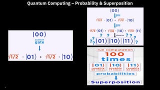 Quantum Computing Probability IEEE EED2021 Introduction to Quantum Computing | PDF