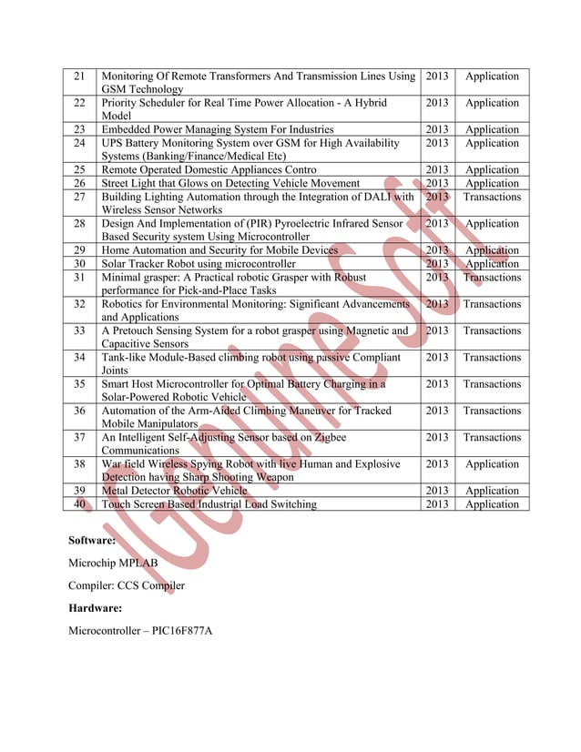 IEEE EEE Titles | PDF