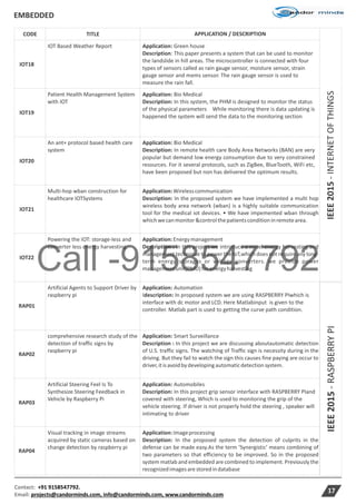 Call -9158547792
EMBEDDED
Contact: +91 9158547792.
Email: projects@candorminds.com, info@candorminds.com, www.candorminds.com
17
IEEE2015-RASPBERRYPI
CODE TITLE APPLICATION / DESCRIPTION
IEEE2015-INTERNETOFTHINGS
IOT18
IOT Based Weather Report Application: Green house
Description: This paper presents a system that can be used to monitor
the landslide in hill areas. The microcontroller is connected with four
types of sensors called as rain gauge sensor, moisture sensor, strain
gauge sensor and mems sensor. The rain gauge sensor is used to
measure the rain fall.
IOT19
Patient Health Management System
with IOT
Application: Bio Medical
Description: In this system, the PHM is designed to monitor the status
of the physical parameters While monitoring there is data updating is
happened the system will send the data to the monitoring section
IOT20
An ant+ protocol based health care
system
Application: Bio Medical
Description: In remote health care Body Area Networks (BAN) are very
popular but demand low energy consumption due to very constrained
resources. For it several protocols, such as ZigBee, BlueTooth, WiFi etc,
have been proposed but non has delivered the optimum results.
IOT21
Multi-hop wban construction for
healthcare IOTSystems
Application:Wirelesscommunication
Description: In the proposed system we have implemented a multi hop
wireless body area network (wban) is a highly suitable communication
tool for the medical iot devices. • We have impemented wban through
whichwecanmonitor&controlthepatientsconditioninremotearea.
IOT22
Powering the IOT: storage-less and
converter less energy harvesting
Application:Energymanagement
Description : In this project we introduce a novel energy harvesting and
management technique to power the IoT,which does not require any long-
term energy storages or voltage converters. we provide power
managementunit(PMU)forenergyharvesting
RAP01
Artificial Agents to Support Driver by
raspberry pi
Application: Automation
Idescription: In proposed system we are using RASPBERRY PIwhich is
interface with dc motor and LCD. Here Matlabinput is given to the
controller. Matlab part is used to getting the curve path condition.
RAP02
comprehensive research study of the
detection of traffic signs by
raspberry pi
Application: Smart Surveillance
Description : In this project we are discussing aboutautomatic detection
of U.S. traffic signs. The watching of Traffic sign is necessity during in the
driving. But they fail to watch the sign this causes fine paying are occur to
driver,itisavoidbydevelopingautomaticdetection system.
RAP03
Artificial Steering Feel Is To
Synthesize Steering Feedback in
Vehicle by Raspberry Pi
Application: Automobiles
Description: In this project grip sensor interface with RASPBERRY PIand
covered with steering, Which is used to monitoring the grip of the
vehicle steering. If driver is not properly hold the steering , speaker will
intimating to driver
RAP04
Visual tracking in image streams
acquired by static cameras based on
change detection by raspberry pi
Application:Imageprocessing
Description: In the proposed system the detection of culprits in the
defense can be made easy.As the term ‘Synergistic’ means combining of
two parameters so that efficiency to be improved. So in the proposed
system matlab and embedded are combined to implement. Previously the
recognizedimagesarestoredindatabase
 