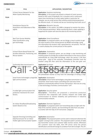 Call -9158547792
EMBEDDED
Contact: +91 9158547792.
Email: projects@candorminds.com, info@candorminds.com, www.candorminds.com
20
IEEE2015-LIFI
CODE TITLE APPLICATION / DESCRIPTION
IEEE2015-TELEMATICS
TEL04
A Smart Sensor Network For Sea
Water Quality Monitoring
Application: Seashore monitoring
Description: In this project we present a network of smart sensors,
based on IEEE suite of standards, for in situation and in continuous
space-time monitoring of surface water bodies in particular for
seawater. we are using sensors like turbitity,conductivity,temperature
for efficient result. • In remote end we are monitoring result with use of
TEL05
Smartphone Devices for
Acquisition and Elaboration of Bio
signals
Application: Biometric Security
Description: In this system, the WBN is designed to monitor the status
of the physical parameters. While monitoring there is data updating is
happened the system will send the data to the monitoring section
TEL06
Real-Time Human Mobility
State Classification using
gsm technology
Application: Smart Surveillance
Description: In proposed system, we can design a new to system to get
the exact location of the moving person by MEMS technology. Using
this information the location map is generated by .net process. The LCD
is used to display the current process of the system.
TEL07
A Smart Phone-Based Pocket Fall
Accident Detection, Positioning, and
Rescue System
Application: Automation
Description: In proposed system, we can design a new monitoring and
tracking system to provide the accident information to the rescue section
automatically by using GSM technology. when the person is fall then
sensor give input to the controller, immediately controller track the
location using GPS then send the information to the care giver and
LI01
Ecofriendly data transmission in
visible Light communication
Application:Go-Green
Description :The proposed system can be used in situations where a
household has many appliances with audio output such as TV, PC, Hi-fi
radio and phone systems • It consists of transmitter, free space channel
and the receiver. In the receiver side, solar panel is used instead of using
the photodiode receiver as they have the advantage of having a large
LI02
Smart home technologies usingvisibe
light communication
Application: Automation
Idescription: Smart home technologies using data transmission are
presented. Smart home means controlling each and every home
appliance automatically without human intervention. Here we are using
a new technology of wireless communication “LIFI”.
LI03
A visible light communication link
protection mechanism for smart
factory
Application: Security system
Description : Therefore, we proposed a connection protection
mechanism that cooperates with wireless network and visible light
communication to achieve reliability and performance in industrial
communicationnetwork.
LI04
An Indoor Broadband Broadcasting
System Based on VLC
Application: Domestic Appliances
Description: In proposed system we transmitting data via light with the
help of PLC and VLC systems. we transmitting the data from one place
to another with the help of LIFI transceiver. categories
LI05
Separate Dimming Controlling and
DataTransmission for an Indoor
Visible Light Communication System
Application:Automation
Description: The proposed system can be used in restaurant wherever the
supplier serving to the customer. The proposed system consists of table
top transmitter section and customer table receiver section. Whenever
the customer reach the table, then PIR sensor sense the person
identification and led will change its condition from dim to bright. The LIFI
 